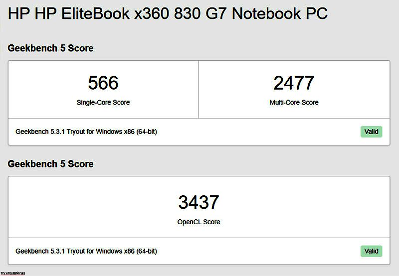 HP EliteBook 830 G7 -  External Reviews